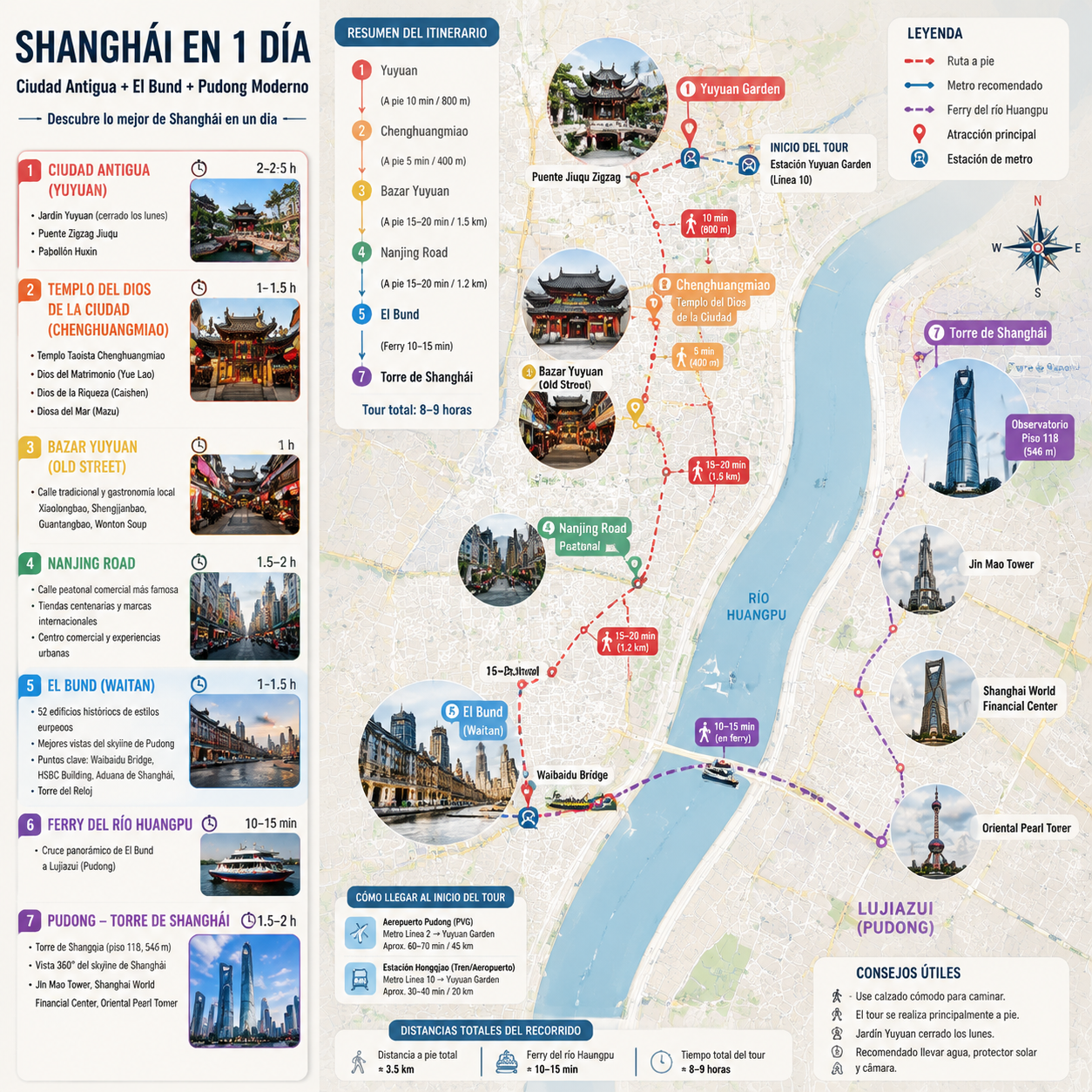 Escala en Shanghái: Tour flexible para explorar sus atractivos